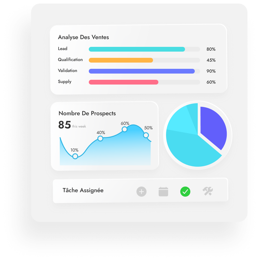 Analyse des ventes